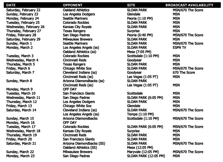 Chicago Cubs Release 2020 Spring Training Broadcast Schedule - Cubs Insider Chicago Cubs Release 2020 Spring Training Broadcast Schedule - Cubs Insider