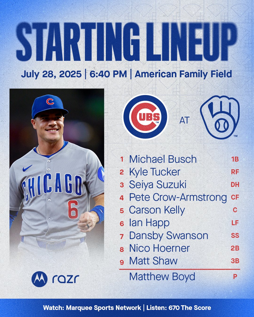 Chicago Cubs Lineup (7/28/25): Busch Leads Off, Shaw at 3B, Boyd Starting