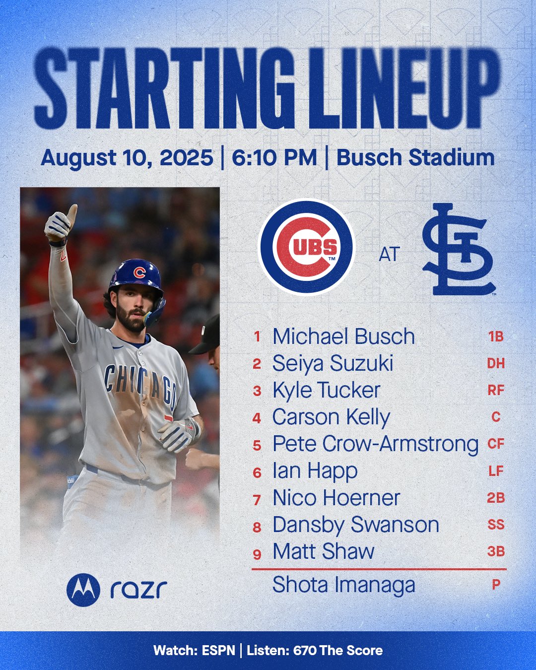 Chicago Cubs Lineup (8/10/25): Busch Leads Off, Shaw at 3B, Imanaga Starting
