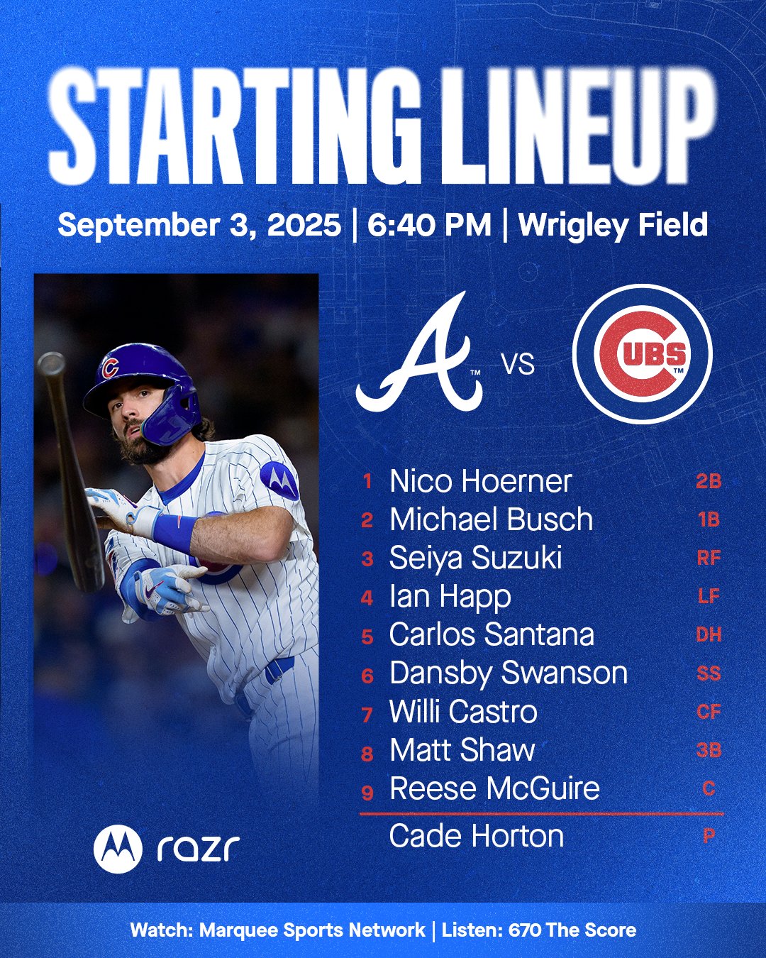 Chicago Cubs Lineup (9/3/25): Hoerner Leads Off, Santana DH, Horton Hurling