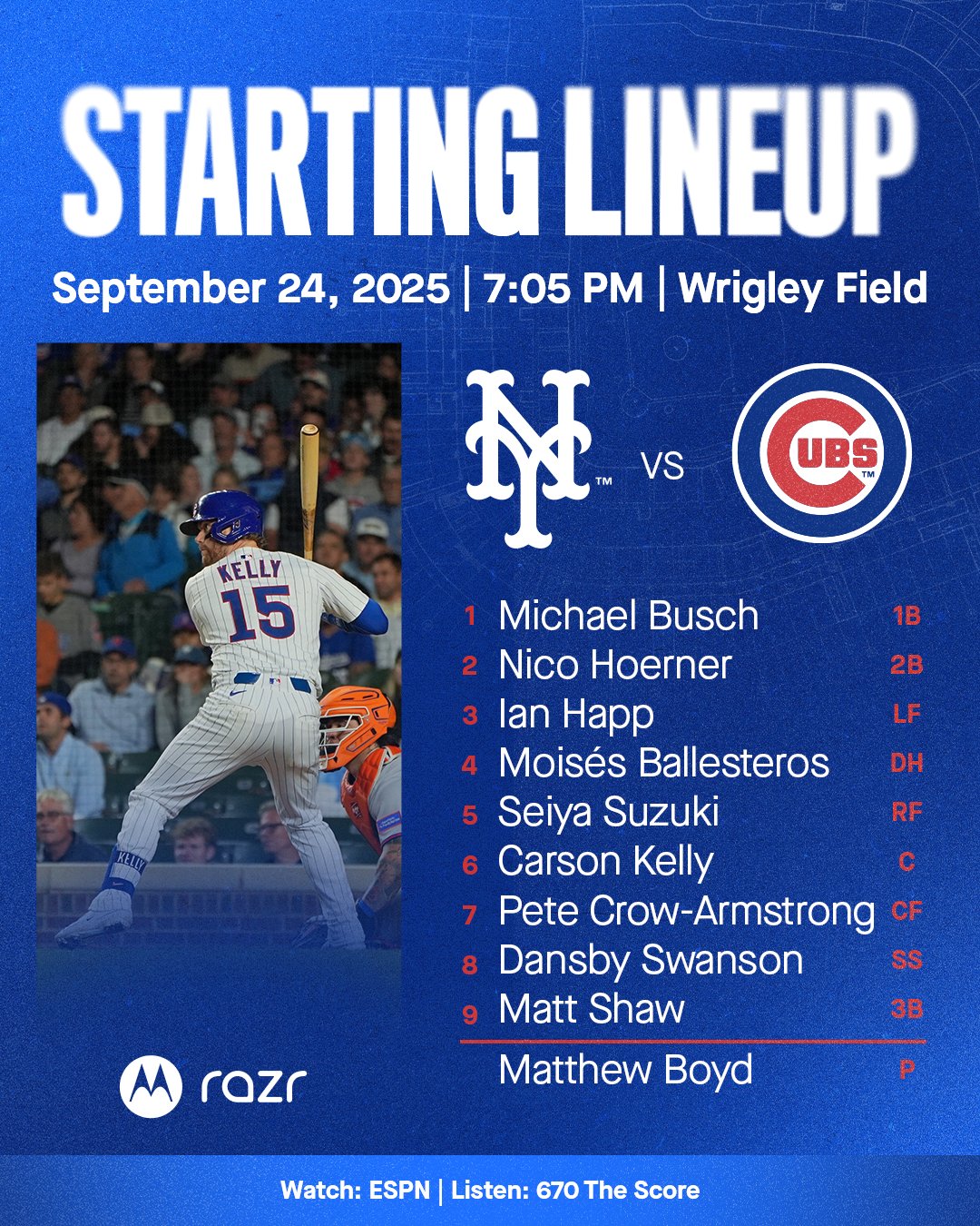 Chicago Cubs Lineup (9/24/25): Busch Leads Off, Ballesteros Bats Cleanup, Boyd Starting