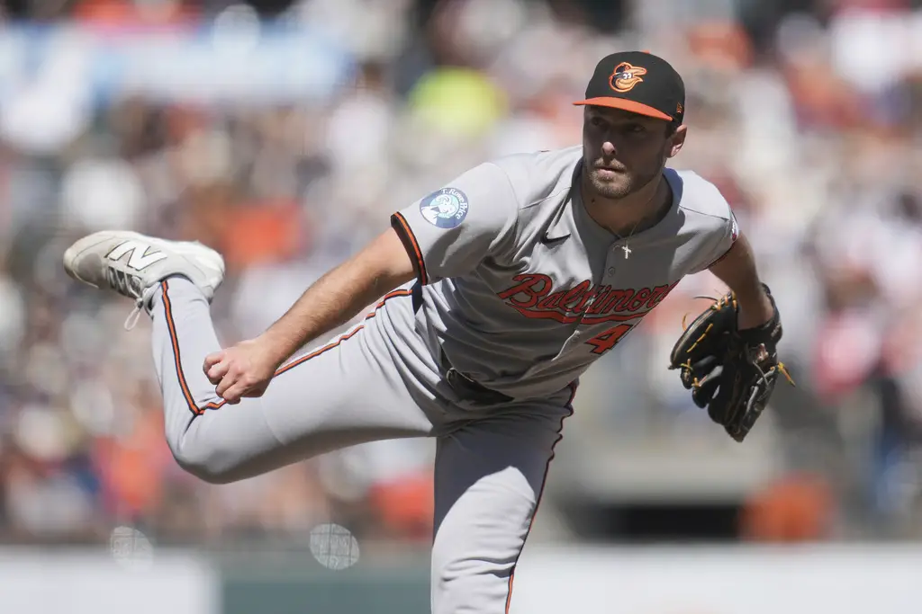 Cubs Signing Corbin Martin to Minor League Deal -